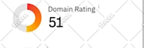 increase ahrefs domain rating DR 50 plus