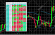 create any forex mt4 mt5 expert advisor
