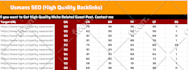 build da 90 plus SEO backlinks for google top ranking