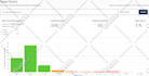 disavow bad backlinks, remove negative SEO penalty, toxic links file