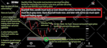 create metatrader mt4, mt5 indicator or expert advisor ea in mql4 and mql5