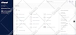 sell a domain with hosting, SSL, and unlimited email