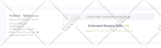 b2b lead generation for targeted b2b leads, business leads and linkedin leads