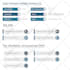 design pro and creative infographics