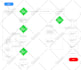 create buyer persona and user journey map for you businesses