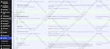 install elementor pro, astra pro, wpml, rank math pro, crocoblock license plugin