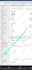 increase url rating ahrefs ur to 80 plus with manual backlinks