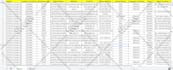 do data entry, copy paste, data scraping, email leads, pdf to excel data entry