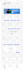update php version, wordpress version, themes, plugins and fix php errors issues