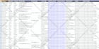 provide targeted b2b lead generation for any industries