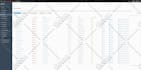 fix linux, cpanel, plesk, sql, mysql, email, php, web hosting and email problems