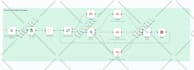 build n8n ai automation workflow, ai agents using zapier and make