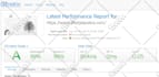expedite wordpress speed through pro optimization