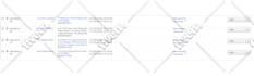add products with variation amazon product listing