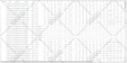 write postgresql, mssql, and mysql queries