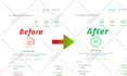 speed up wordpress website google pagespeed  performance optimization