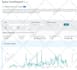 be your amazon fba wholesale virtual assistant, product research