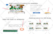 do facebook ads, ig ads campaign, fb advertising, place bm