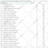 do in depth seo keyword research and competitor analysis