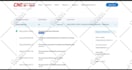 be your expert backend developer full stack developer using node js, reactjs