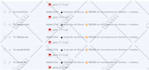 send 1000 emails manually one by one per day