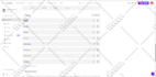 do monthly complete on page, technical and off page SEO for google 1st ranking