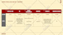 design professional infographic, flowchart, pie charts, and graph diagram