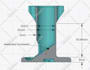 create stl files for prototyping of any custom product