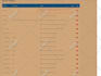 install, upgrade, migrate and customize moodle