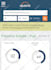 increase tf, domain rating dr, ahrefs dr, domain authority moz da