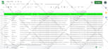 do targeted b2b lead generation and prospect list building