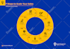 create eye catching infographics to simplify data and boost engagement