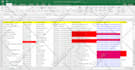 do b2b lead generation and any targeted lead generation