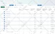 manage facebook and instagram ads for leads and sales