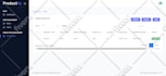 develop your custom erp crm or databases management systems