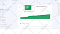 do professional local citation building to boost your local SEO