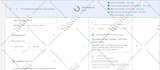 setup and optimize your google ads adwords PPC campaign