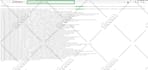 fix magento1, magento 2, issue, bug, error