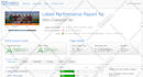 optimize wordpress website speed and improve core web vitals