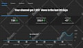 be your youtube manager to grow your channel