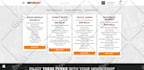 copy, clone any website or redesign wordpress website