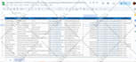 generate b2b leads for prospective sales