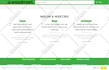 migrate wordpress website to another host or domain professionally