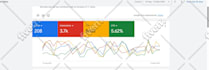 guaranteed fix your suspended ads account, google ads suspend, suspension fix