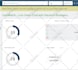 increase trust flow of URL permanently over 35