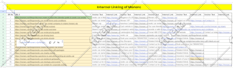do internal linking, silo structure and topic clusters for google and ai