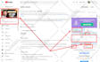 do youtube video SEO, keyword research for top ranking