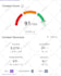 improve your existing article quality