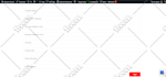 customize wordpress design, CSS fix quickly