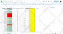 be your google sheets apps script expert